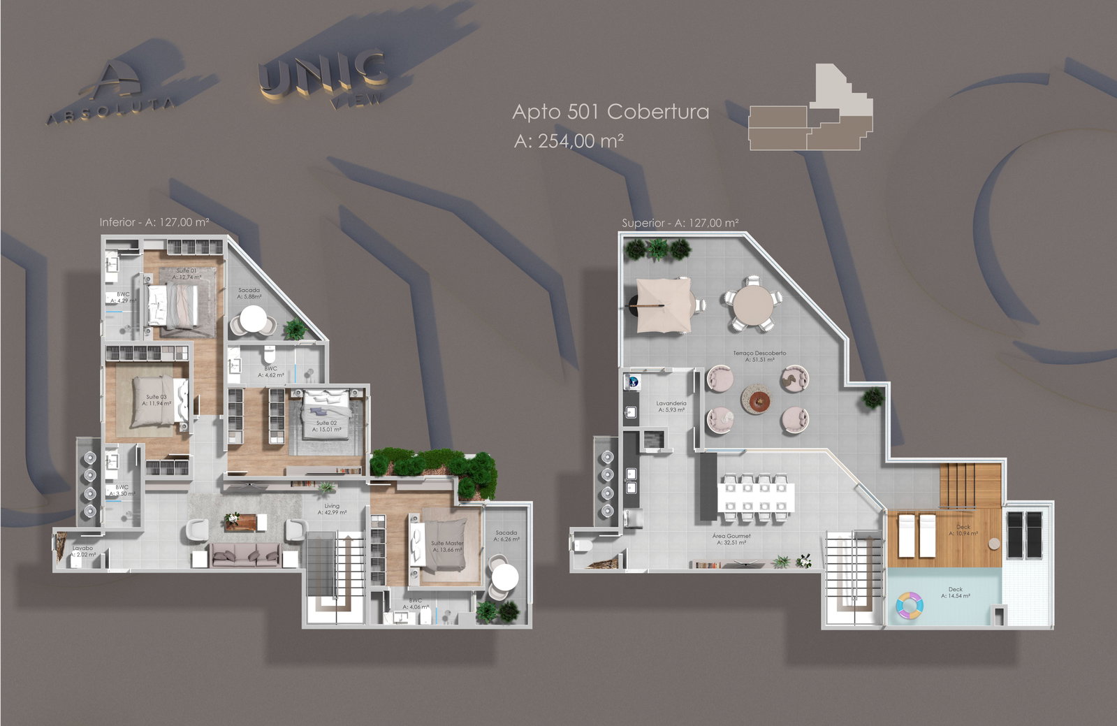 Planta 7 de Unic