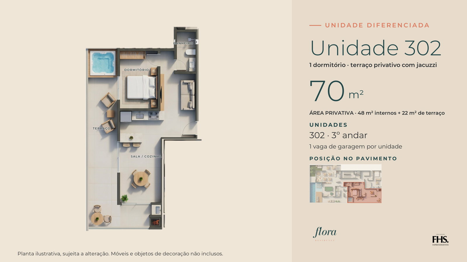 Planta 5 de Flora Residence