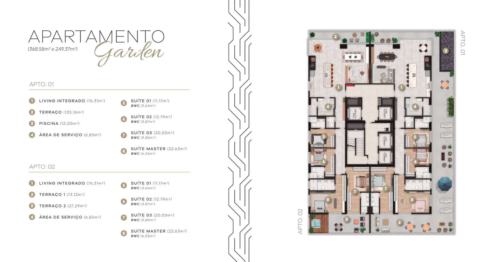 Planta 4 de Accendis