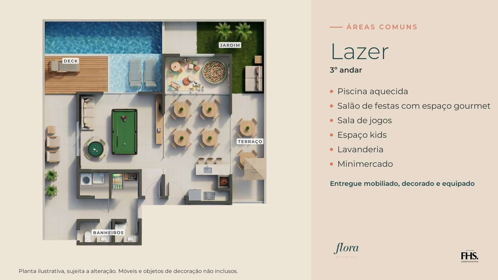 Planta 6 de Flora Residence