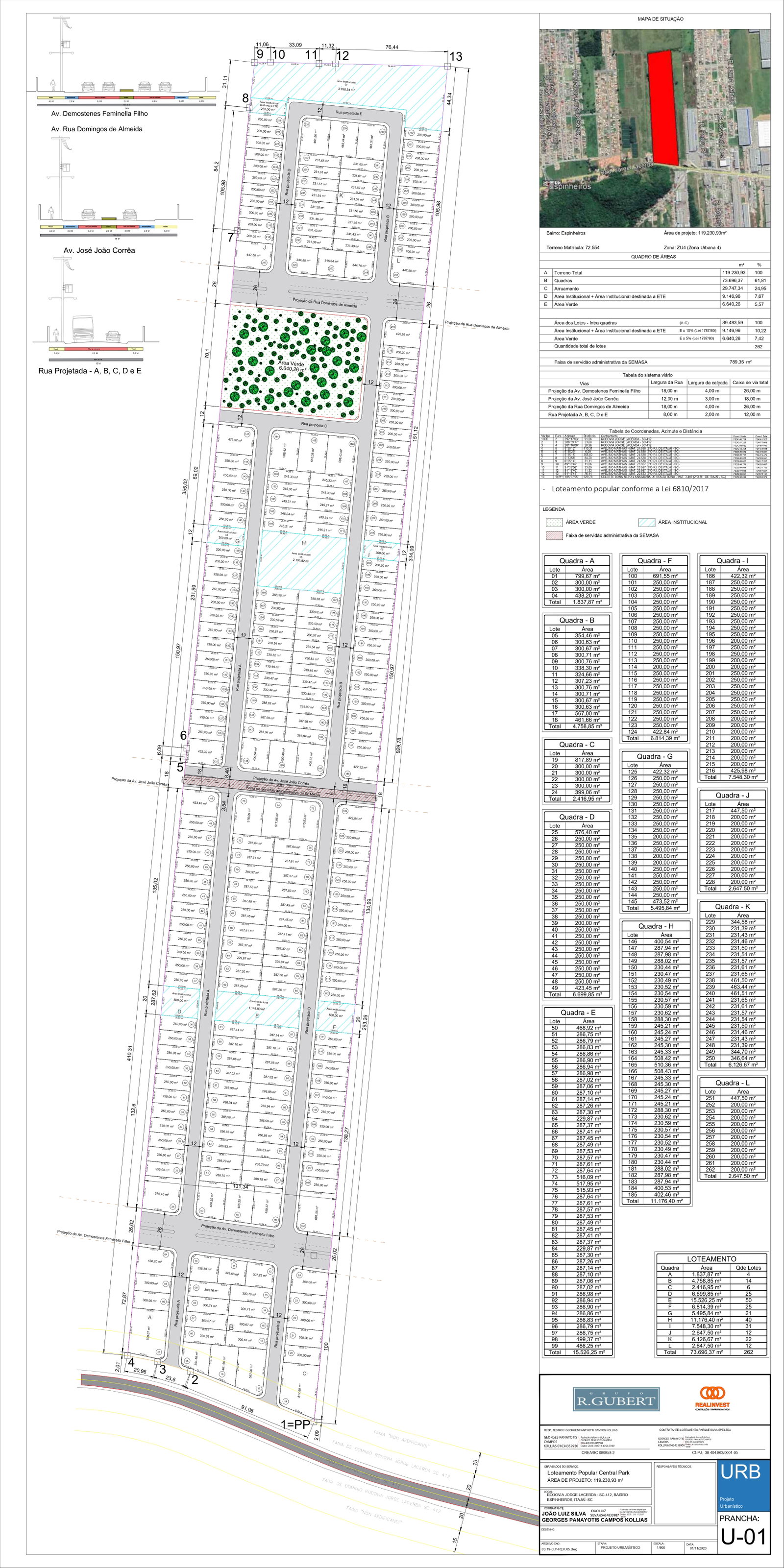 Planta 1 de Loteamento Central Park Itajaí