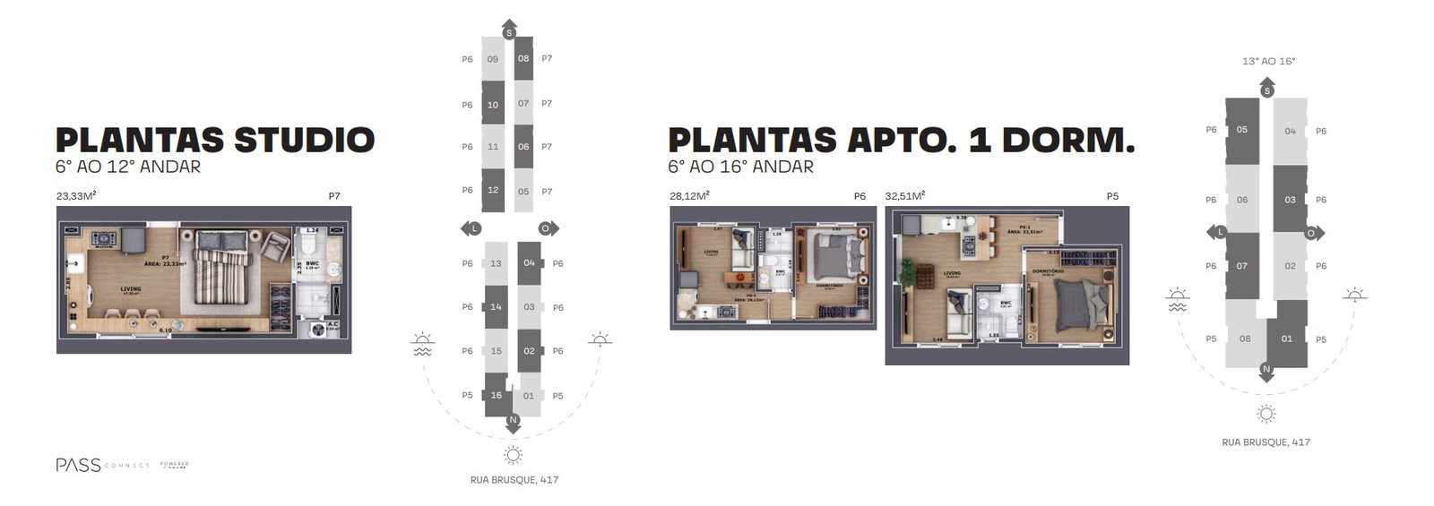 Planta 9 de Pass Connect