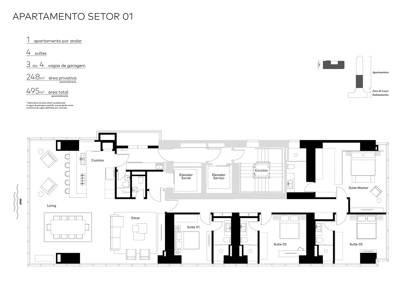 Planta 2 de Copenhagen