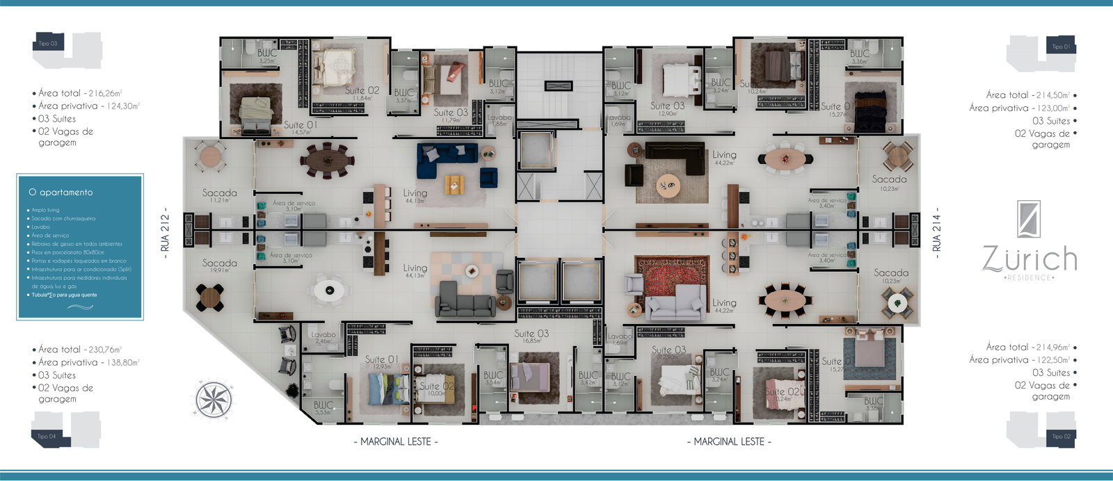 Planta 3 de Zurich
