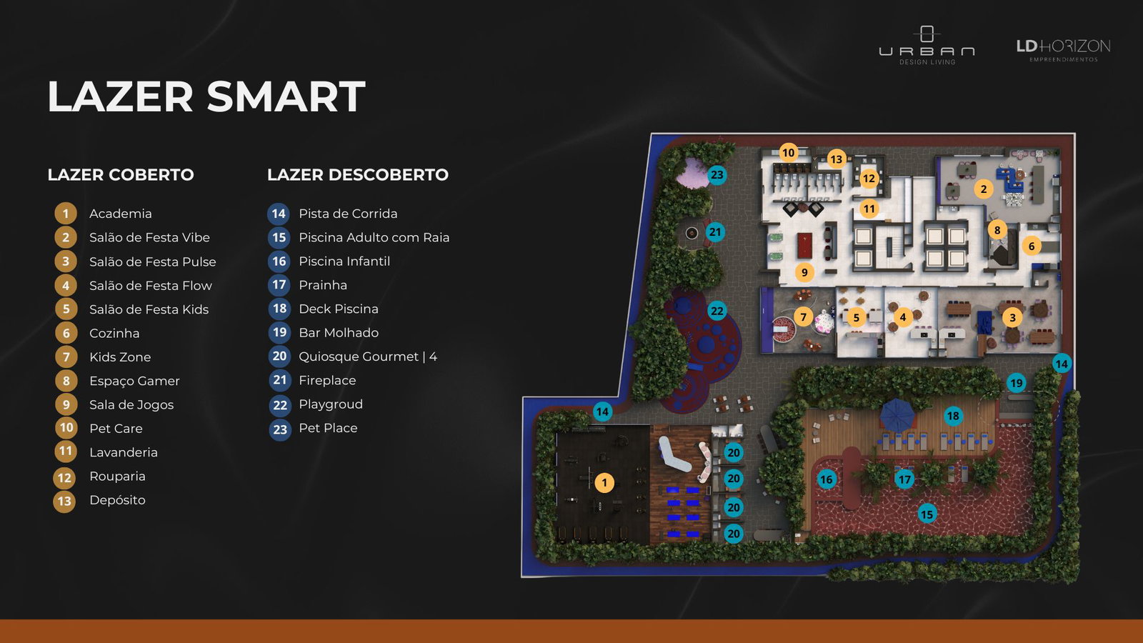 Planta 2 de Urban