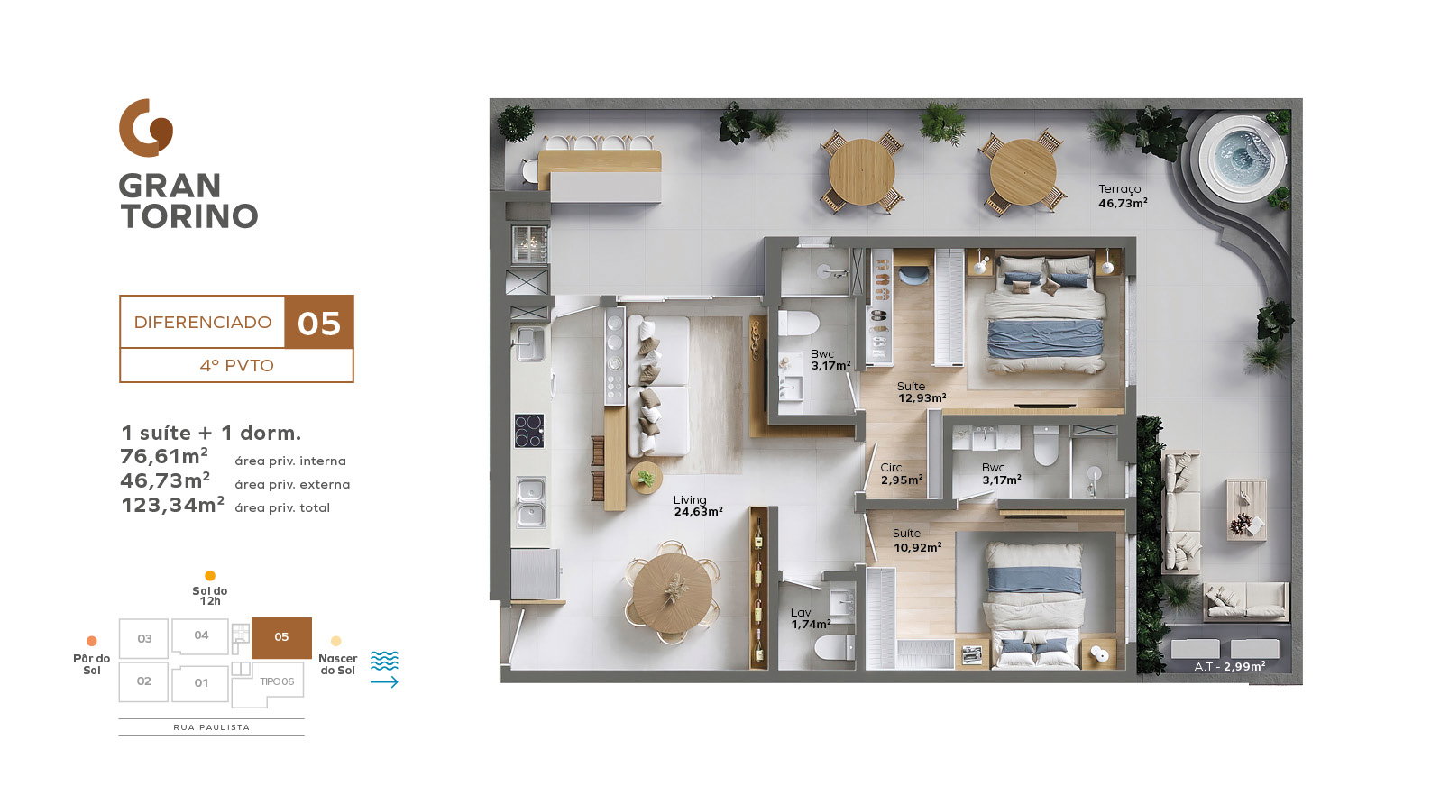 Planta Diferenciado 05, 2 dormitórios · 1 suíte · 77 m² do Gran Torino