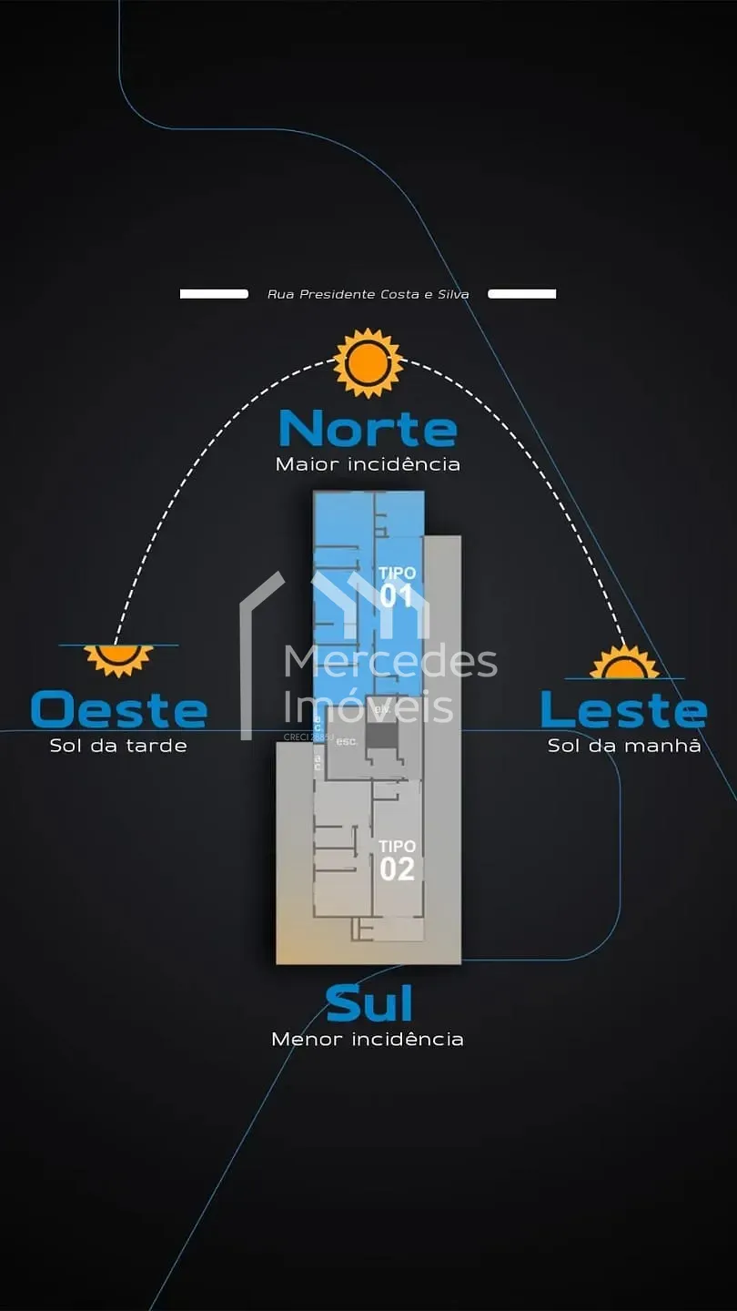 Foto 4 de Lançamento apartamento diferenciado com 3 suítes à venda, Centro, Camboriú, SC