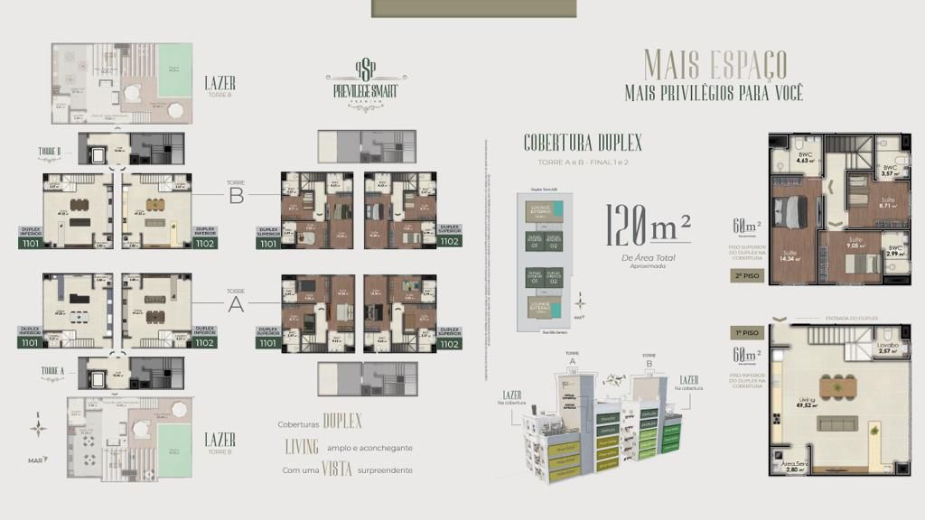 Planta 2 de Previlege Smart Premium